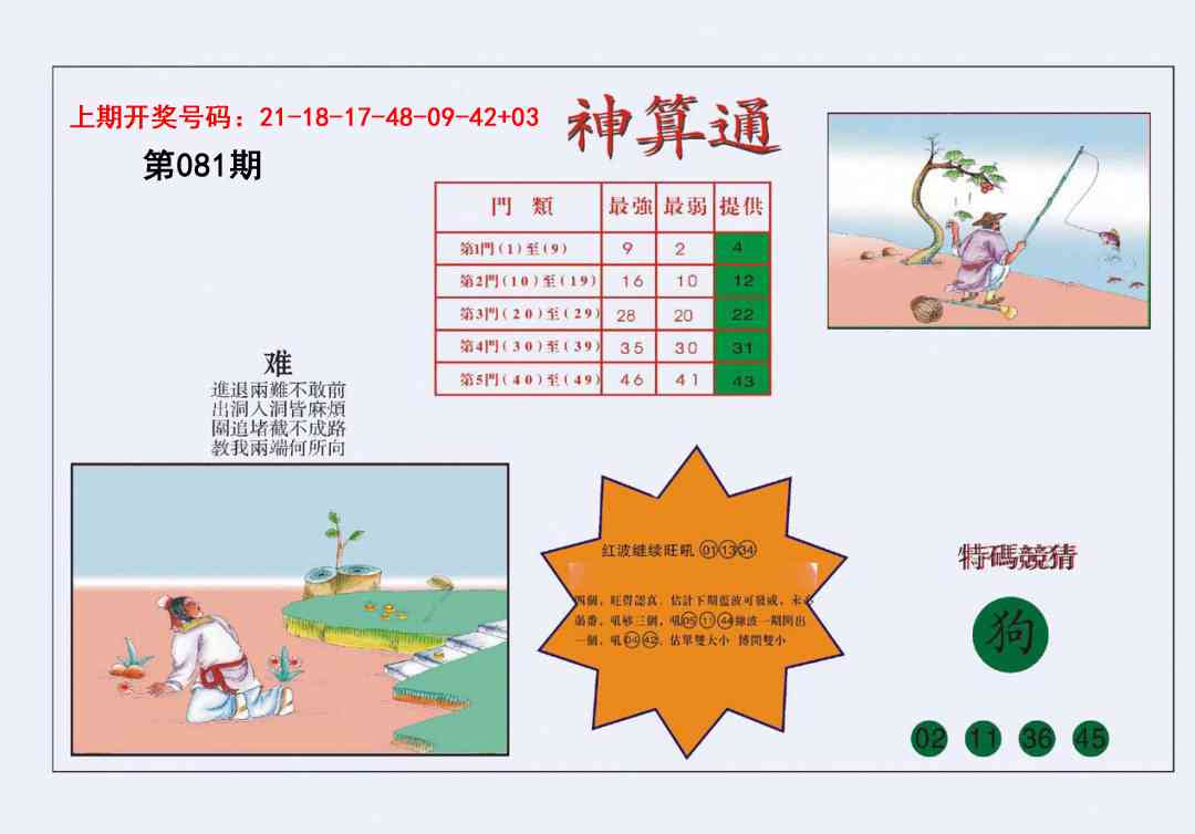 081期4-台湾神算[图]